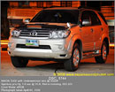 CVR10㹵ẹѧǷ3 Ѻ SEDONA SA1200D ҧͧ RODEK Ѻ  SADONA SA495 